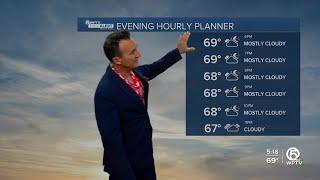 WPTV First Alert Weather Forecast for Evening of Tuesday, Dec. 24, 2024