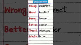 Speak Informal and Formal English Words #english #education #grammar #learning