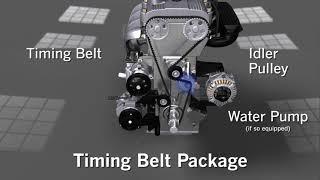 Animation on How the Timing Belt Works