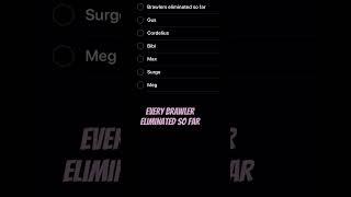 #eliminated ￼#brawlstars #brawlstarsshorts #edits #supercell #bibi #cordelius #gus #meg #surge #max