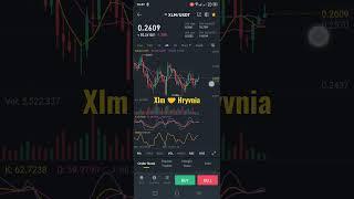 XLM Partnership with Tascombank and Bitt Build CDBC Hryvnia