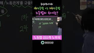 [수험가이드]노동법 1차와 2차의 차이점은?(feat.김소희 노무사) #공인노무사 #공인노무사2차 #공인노무사합격 #직장병행 #수험생