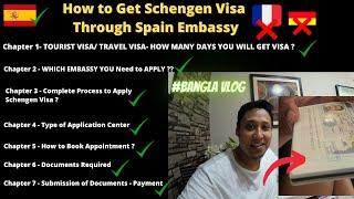 Schengen Visa for Europe trip -Schengen SPAIN VISA 10 Days- @dpxvlogs​