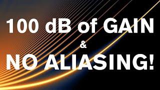 Can a software amp model handle 100 dB of input gain without aliasing?