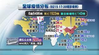 新冠病毒疫情 2/15全球確診病例數持續增加 20200215 公視晚間新聞