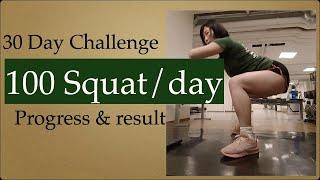 30 day Squat Challenge ‍️ | I did 100 squats per day for 30 days and here's what happened.