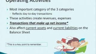 Distinguish Among Operating, Investing, & Financing Cash Flows