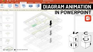 Animated Landscape Architecture Diagram in PowerPoint