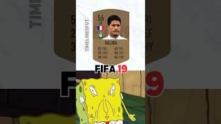 William Saliba  FIFA Evolution ️  #fc25 #fifa #football #eafcfut #fcultimateteam #fc24