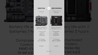 Sony FX6 vs RED Komodo Camera Comparison! #nikon #red  #comparison  #video #cinema #camera