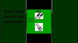 BNC connector for coaxial cables