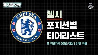 (6월 ver.) 첼시 스쿼드 파워랭킹 포지션별 티어리스트 | FC온라인 피파온라인4