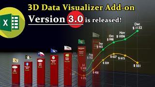 Version 3.0 Is Now Published  3D Data Visualizer Add-on | World Data Comparisons From Excel Files