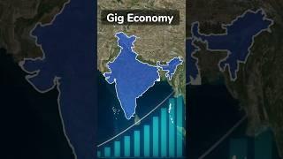 Gig Economy and Gig Workers #gigeconomy #gigworker #indianeconomy #upsc