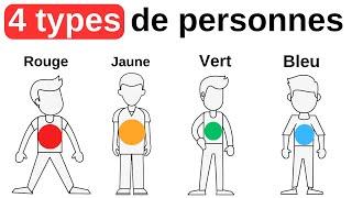 Lequel êtes-vous ? - 4 types de comportements humains et comment les gérer