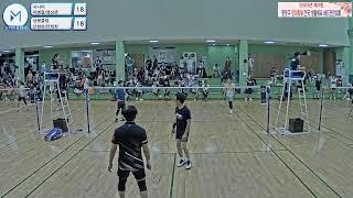 남복 65 B 풀리그| (시니어) 이병걸/정상준 vs (상봉클럽) 신현삼/안희찬[2023년 중랑구 장미축제 전국 생활체육 배드민턴대회(신내)]