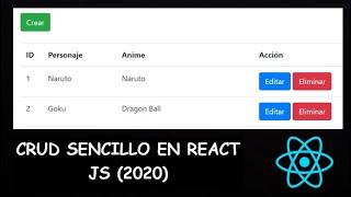 CRUD Sencillo en React JS (2024) ️ | Insertar, Actualizar, Consultar, Eliminar. Tutorial en Español