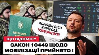 ВЕРХОВНА РАДА УХВАЛИЛА ЗАКОН 10449 ЩОДО МОБІЛІЗАЦІЇ!