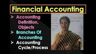 Accounting Basics For Beginners By Dr.Devika Bhatnagar