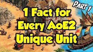 One Unique Fact for Every AoE2 Unique Unit (Part 1)