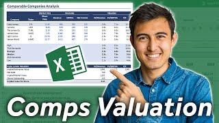 Comparable Company Analysis Excel Walkthrough | Valuation Multiples