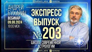 Исполнение моих прогнозов на 2024 год | Экспресс выпуск № 203