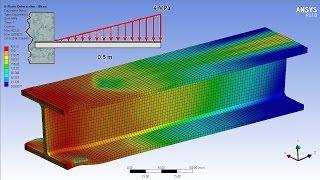 ANSYS 17.0 Tutorial - Non Linear Plastic Deformation I-Beam