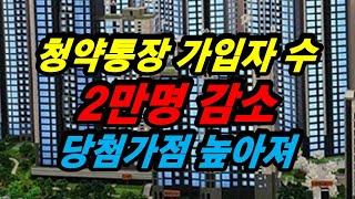 청약통장 가입자 수 2만명 감소 당첨가점 높아져