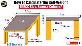 How To Calculate The Self Weight Of RCC Slab, Beam & Column?