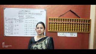 Introduction of Abacus by Manju Gupta