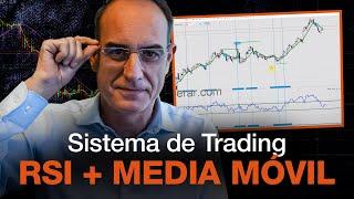 Sistema de Trading RSI + Media Móvil Ponderada para operar a corto plazo (intra-dia)