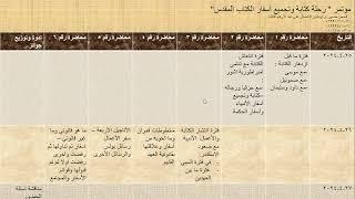 موضوع مؤتمر " رحلة كتابة وتجميع أسفار الكتاب المقدس"