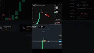 𝐆.𝐎.𝐀.𝐓  #insider #quotex #trading