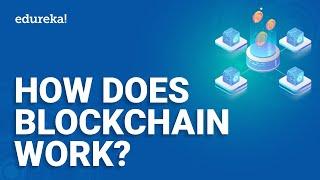 How does a Blockchain Work? | Blockchain Explained | Blockchain Technology | Edureka