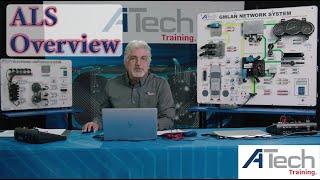 Overview of ATech Lab System (ALS)