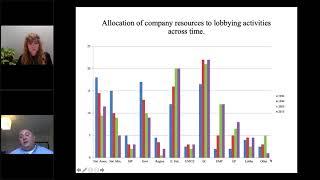 GLOBE Webinar: David Coen - Business Lobbying in the European Union