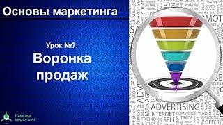 Воронка продаж. Основы маркетинга. Урок 7. Как посчитать конверсию воронки продаж