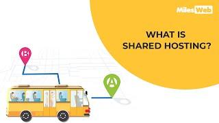 What is Shared Hosting? | MilesWeb