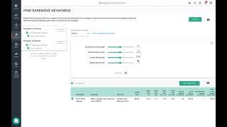 Reduce Bids – Expensive Keywords | Optmyzr
