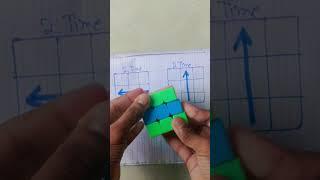 3x3cube#master#cube#tricks#yt#shro#treinding#shrot#