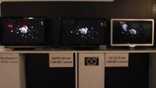 LCD vs Plasma TV Contrast by www FullHD gr
