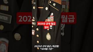 2025년 병사 월급 (군대 월급 다 모으면)  #군대 #월급 #군대월급 #병사 #병사월급 #2025년 #매칭지원금 #지원금 #돈 #군대월급다모으면 #지식 #shorts