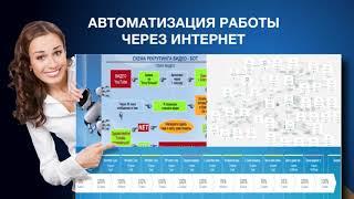 Школа Партнеров Презентация