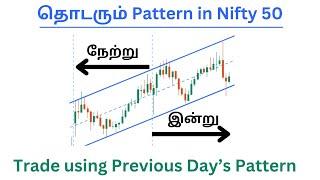 தொடரும் Channel pattern in Nifty 50 | Watch for trendline Break |Tamil Share Market|Options Intraday