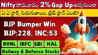 Monday 2% Gapup Possible? Stocks to Buy Now 🟢RVNL 🟢SBI HAL 🟢Stock Market Telugu