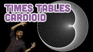 Coding Challenge #133: Times Tables Cardioid Visualization