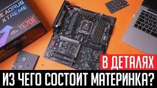 Материнская плата. Из чего состоит? Разбираемся в деталях! VRM, Socket, разъемы, контроллеры.