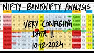 Nifty Prediction For Tomorrow 10th Dec | FII DII Data Analysis Today | Tomorrow Market Prediction