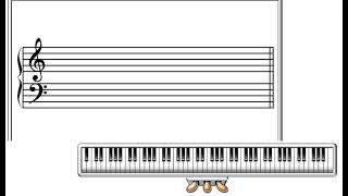 A Simple Way to Build 5 Types of 7th Chord on Any Note on a Piano