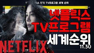 11월 넷플릭스 인기 TV프로그램 세계 순위 (2021년)